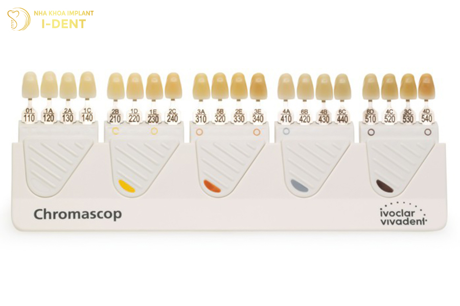 Bảng màu răng Chromascop