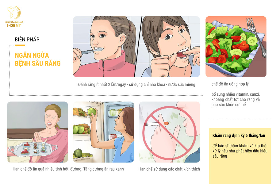 răng sâu đau nhức