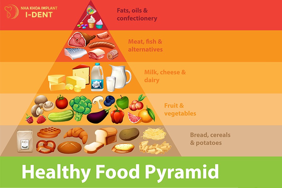 trồng răng implant nên ăn gì mau lành