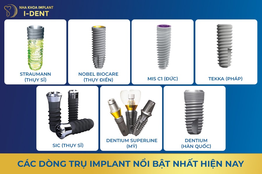 cấu tạo của implant