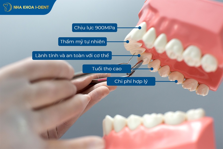 bọc răng sứ venus giá bao nhiêu