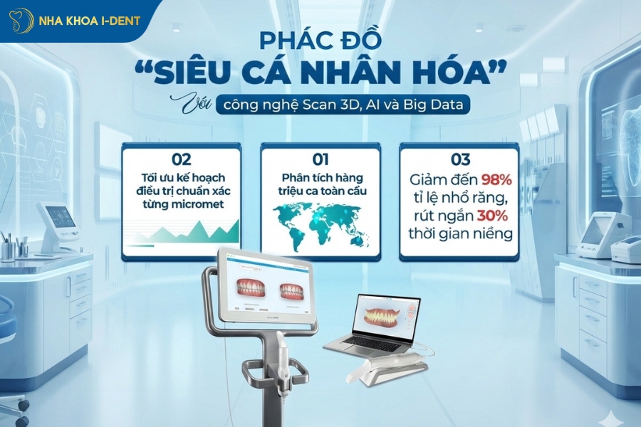 chi phí niềng răng invisalign