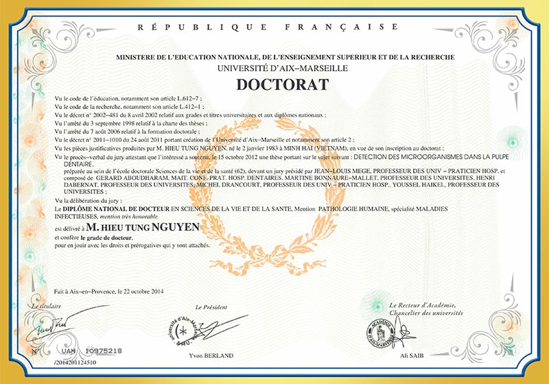 Chứng Chỉ Của Nguyen Hieu Tung