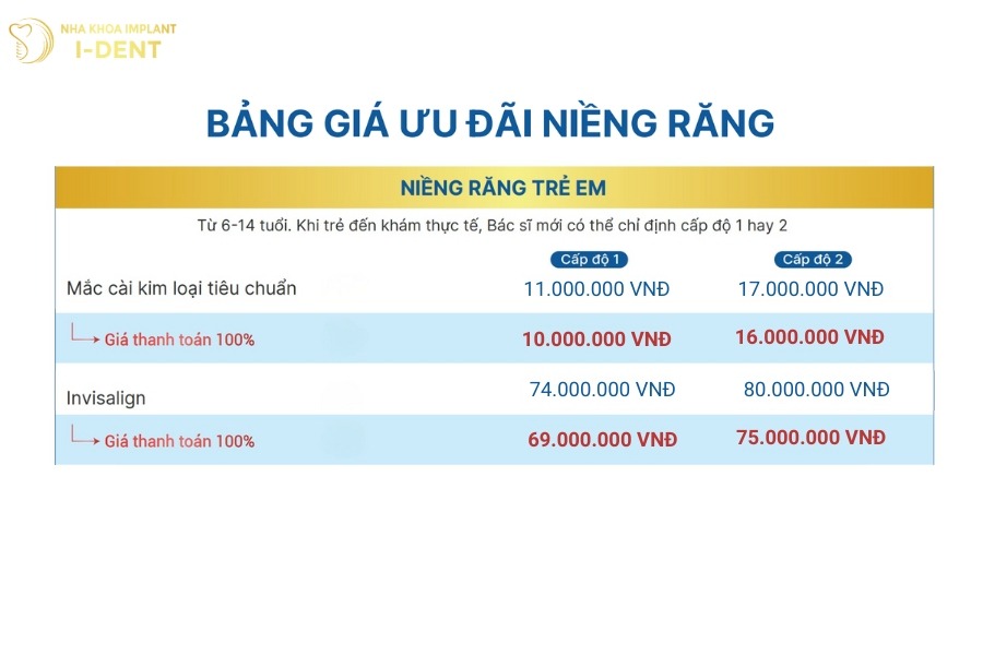 niềng răng trẻ em