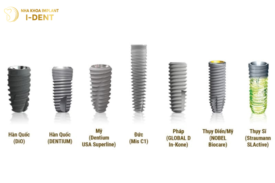 trồng răng implant có bền không